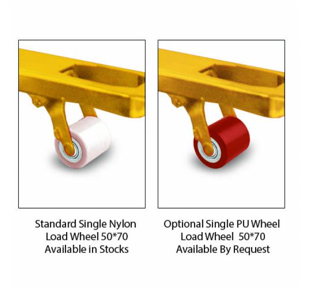 Material Handling