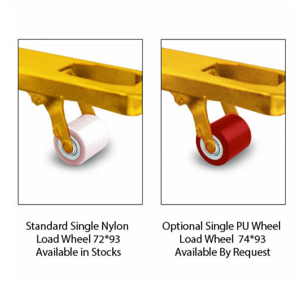 Material Handling