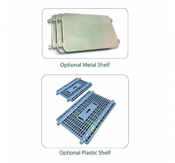 Material Handling