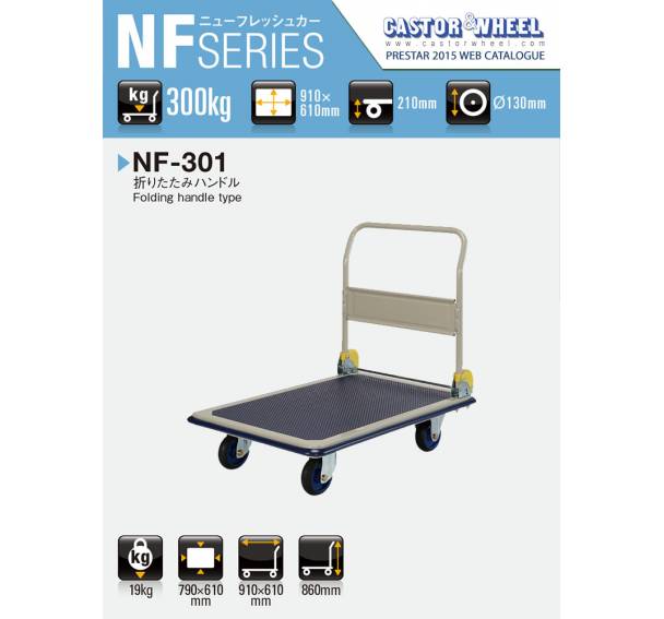 Material Handling