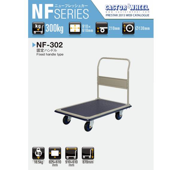 Material Handling