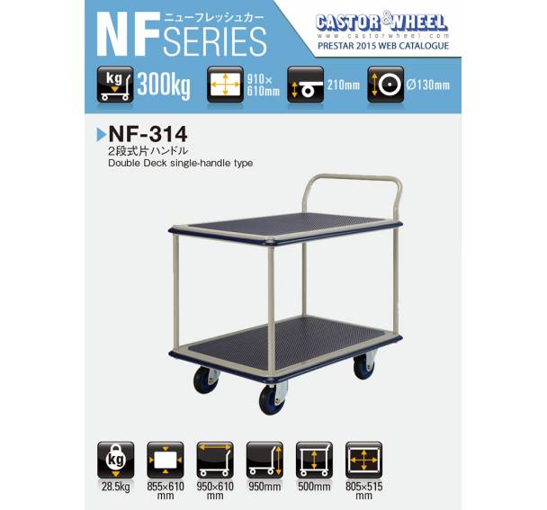 Material Handling