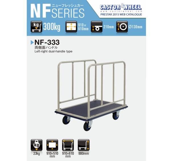 Material Handling
