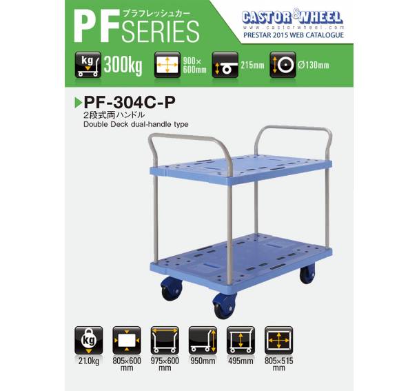 Material Handling