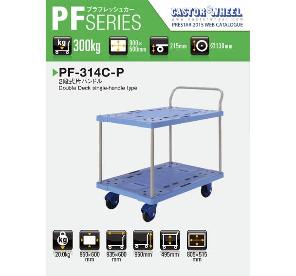 Material Handling