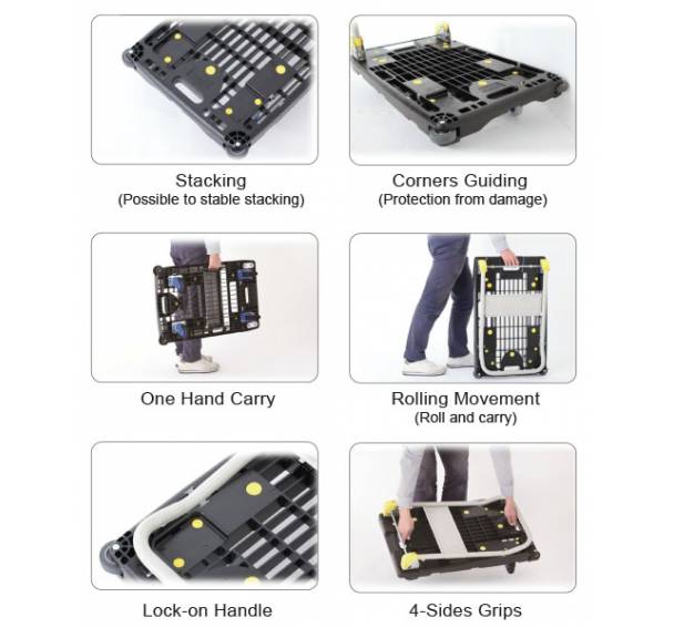 Material Handling