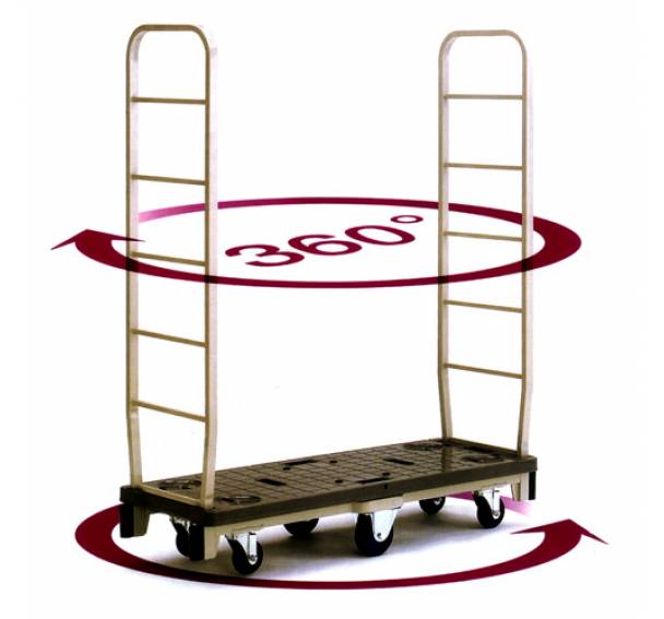 Material Handling